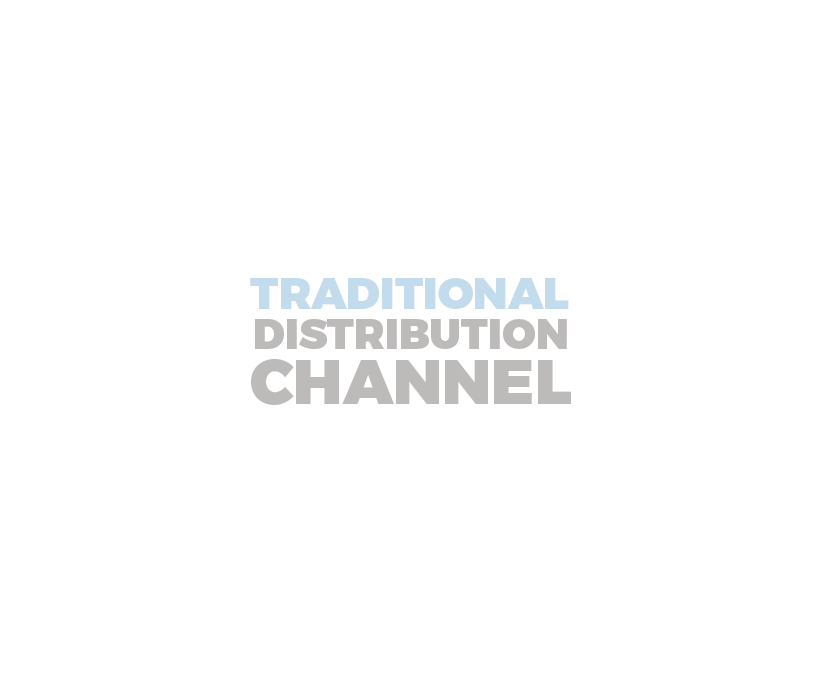 Bicycles Online Distribution Channel