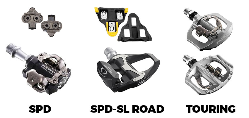 Types of Pedals - SPD, SPD-SL, Touring